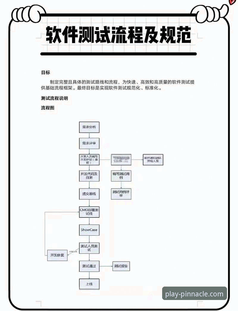 平博体育平台 平博娱乐平台最新动态:资深用户亲测注册流程与移动端体验全解析