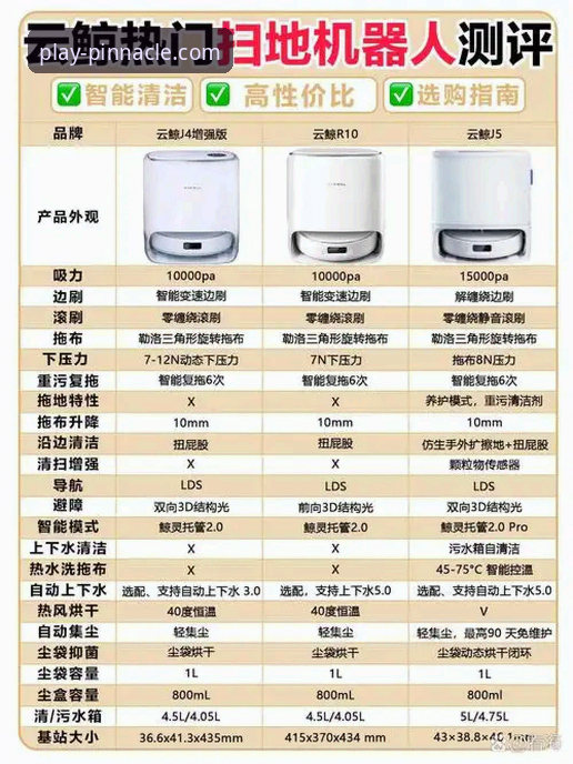 平博官网注册使用指南 平博娱乐平台深度评测:2024平博官网注册使用指南与移动端体验全解析