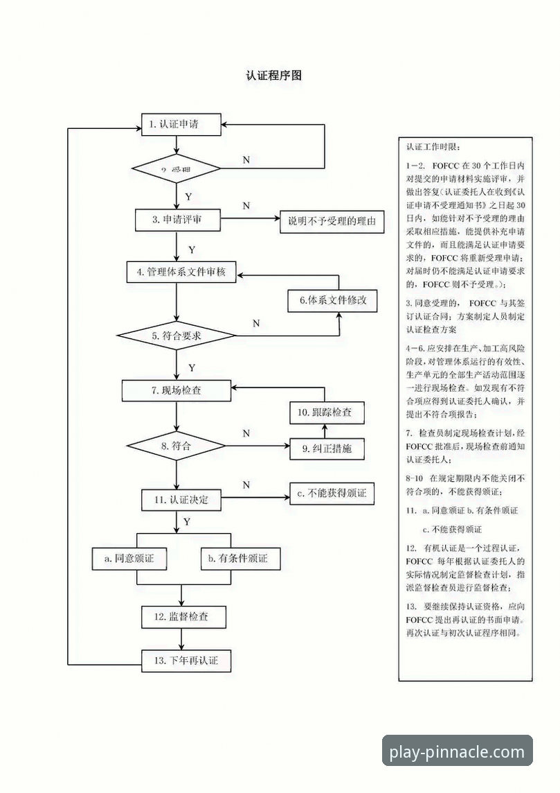 平博官网注册安装教程 平博娱乐平台注册安装全流程深度分析:从下载到投注的实战评测